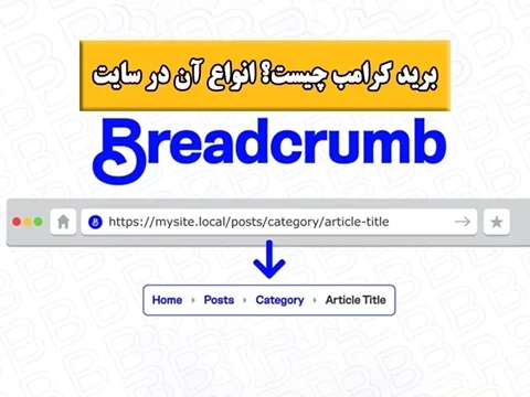 برید کرامب سایت چیست✅【انواع + آموزش】